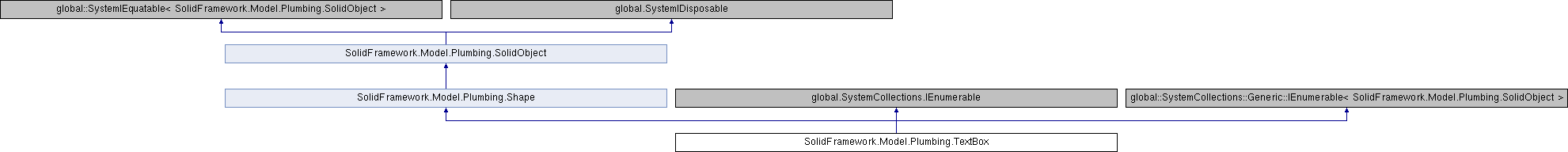 Boxsdk Class Reference , Upload file – PWADC